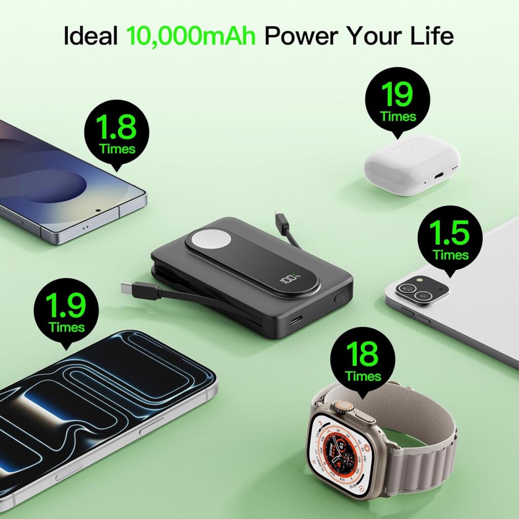 Magnetic Portable Charger 10000mAh, Power Bank with Built in Cable Watch